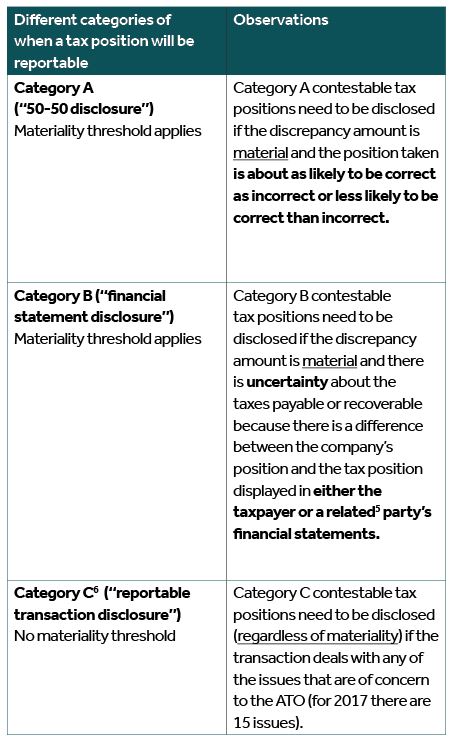 RTP - Table 1.JPG
