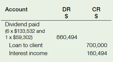 Table 5.png