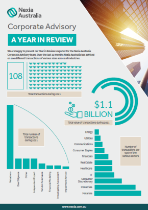 Nexia Corporate Advisory Year in Review Snapshot